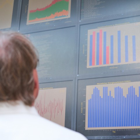 Mann vor mehreren Bildschirmen, die Statistiken anzeigen