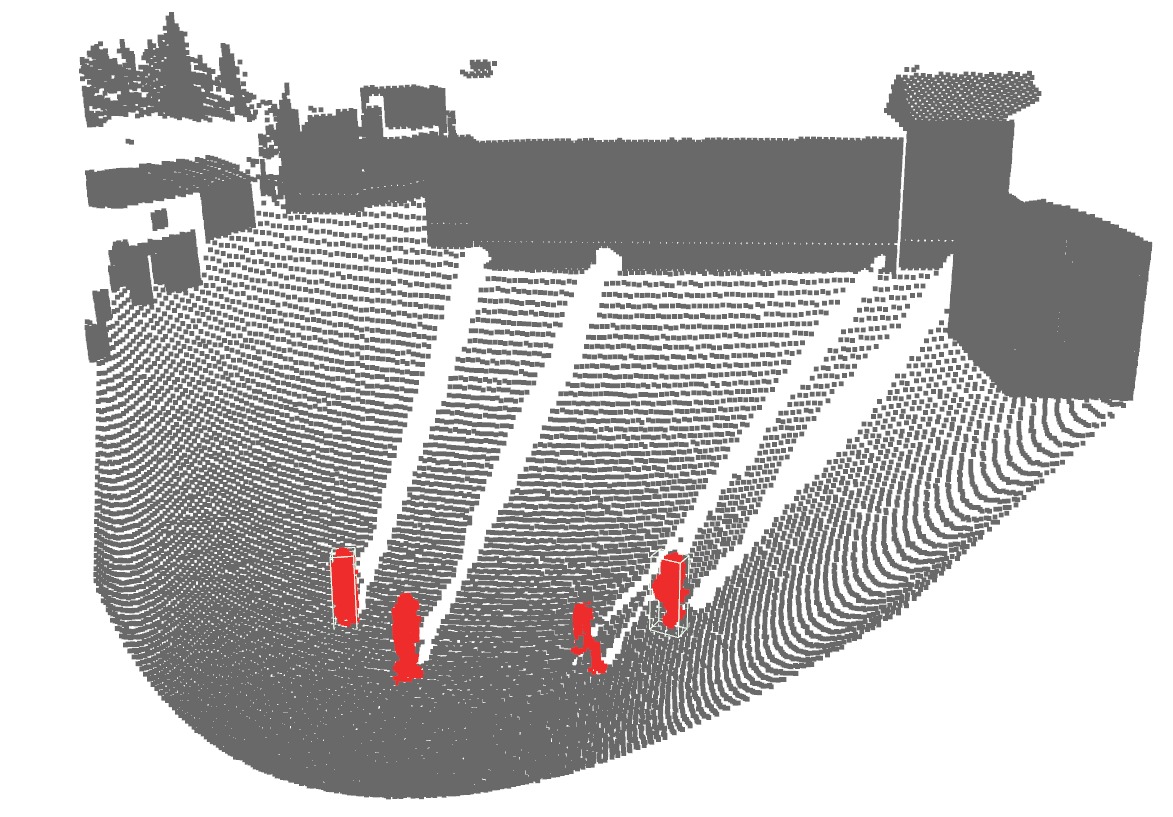 Beispielhaftes Crowd-Analytics Szenario auf Basis von 3D Solid-State Punktewolkendaten (Nico Leuze) Beispielhaftes Crowd-Analytics Szenario mit vier Personen auf Basis von 3D Solid-State Punktewolkendaten. Personen sind mit 3D Bounding Boxen umrandet