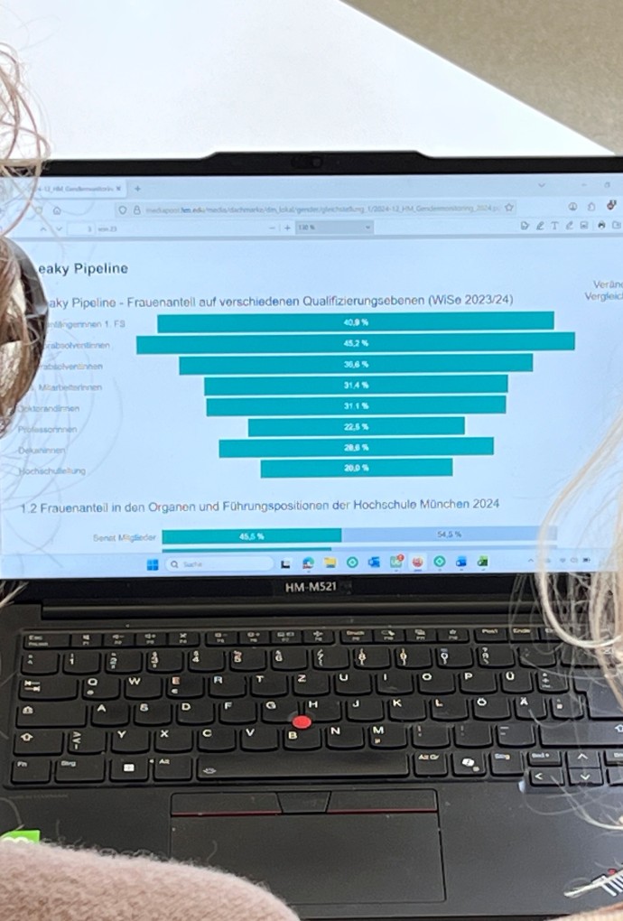 Gendermonitoring - zwei Frauen blicken auf einen Monitor mit Graphikauswertung
