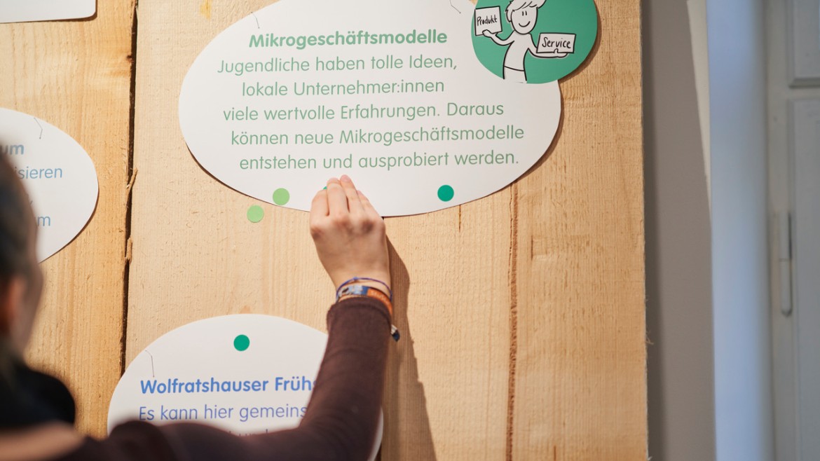 Museum Wolfrathausen