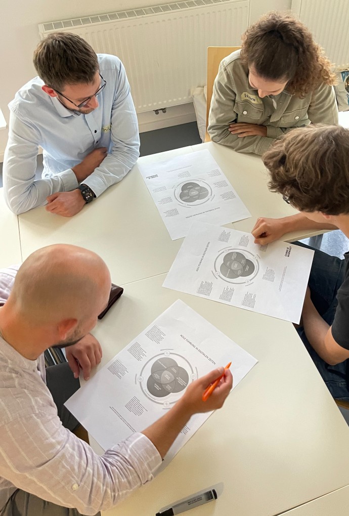 02-Team-Fuehrung_Teamwork