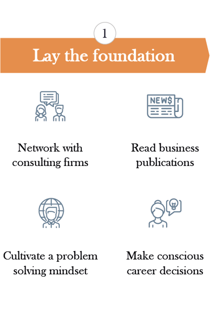 CaseStudy_Foundation