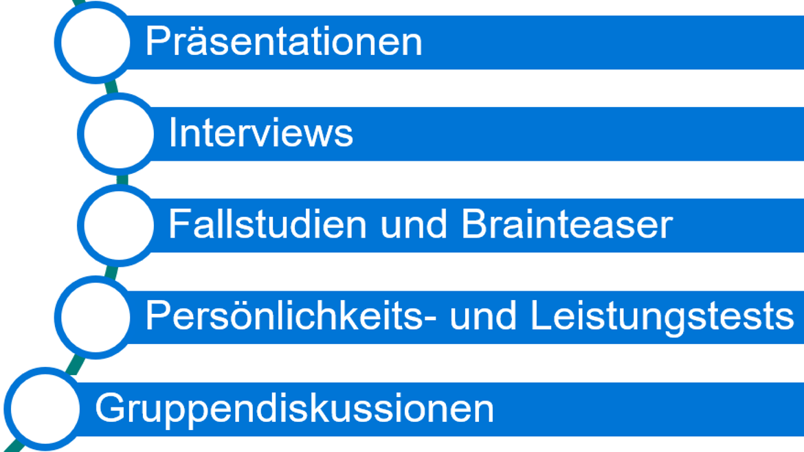 AC_Training_Aufgaben
