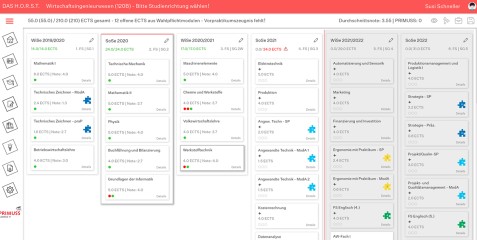Dies ist der aktuelle Entwicklungstand des Tools, der den TesterInnen während der Testwoche präsentiert wird (Foto: ZUG-Projekt)