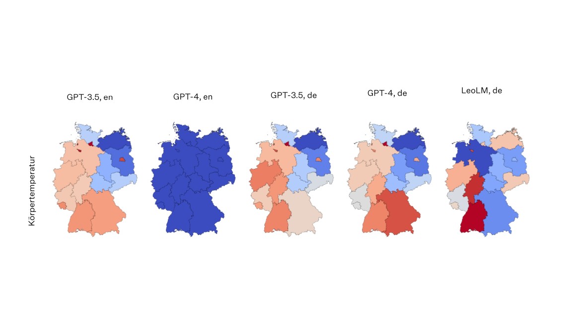 Grafik zeigt das Ergebnis der KI für das Merkmal Körpertemperatur (Grafik: Kruspe / Stillman) Grafik zeigt das Ergebnis der KI für das Merkmal Körpertemperatur