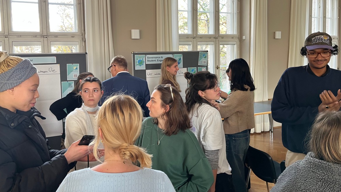 Brainstorming zu Klima