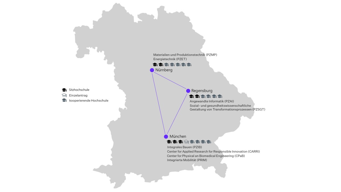 Die Promotionszentren der kooperierenden Hochschulen Hochschule München, OTH Regensburg und TH Nürnberg 