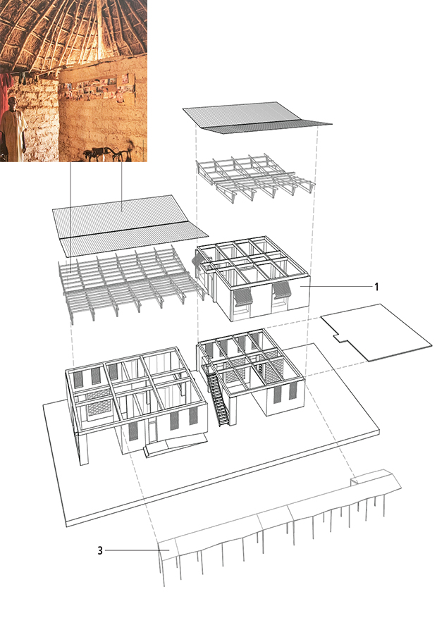 Master Thesis „Frauenzentrum Gambia“, SoSe 2021