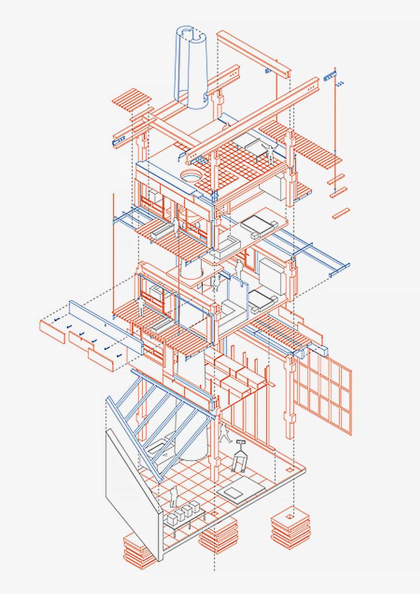 Masterthesis von David Behrbohm, WiSe 24/25