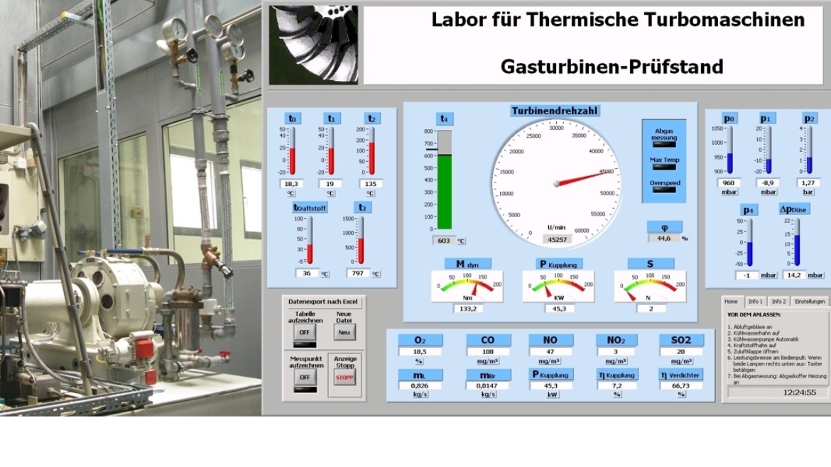 Gasturbinen Prüfstand