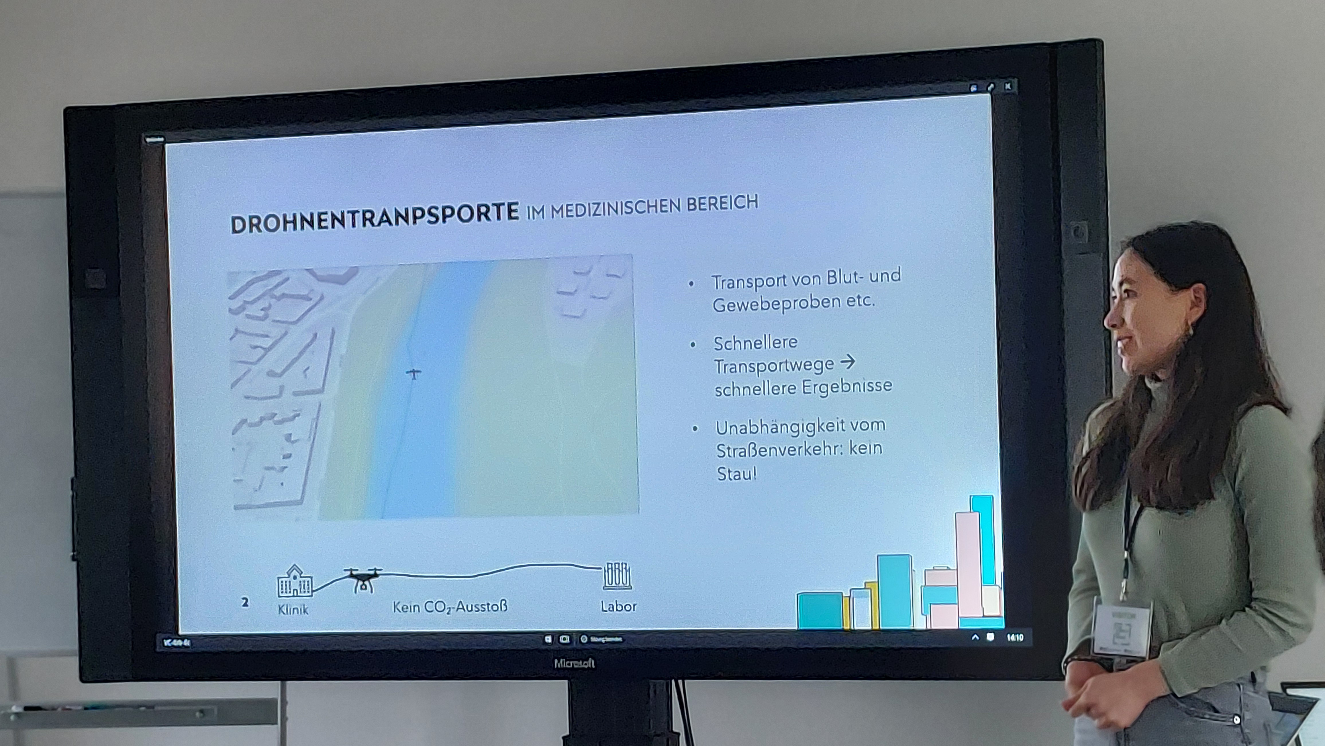 Präsentation