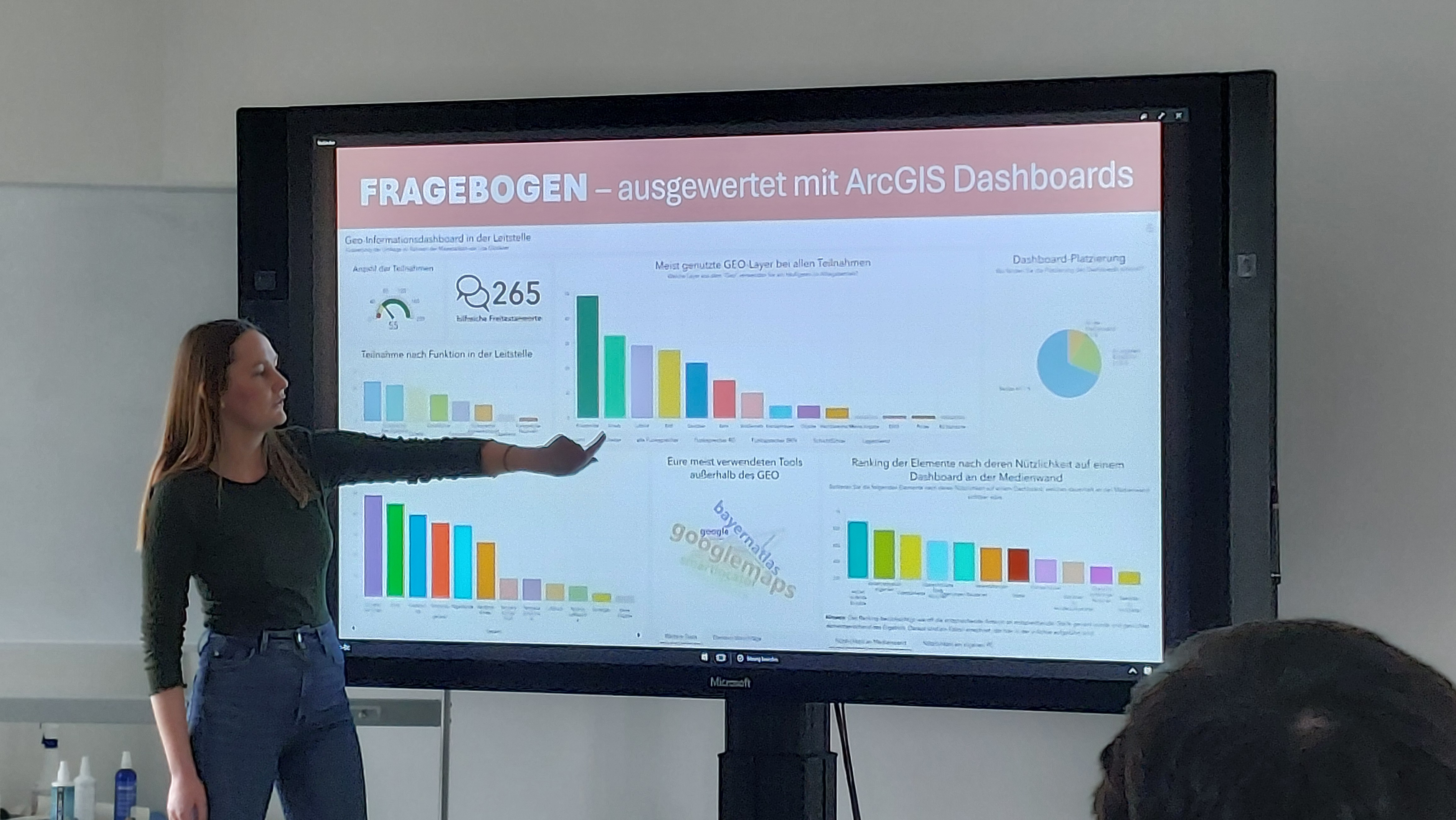 Präsentation