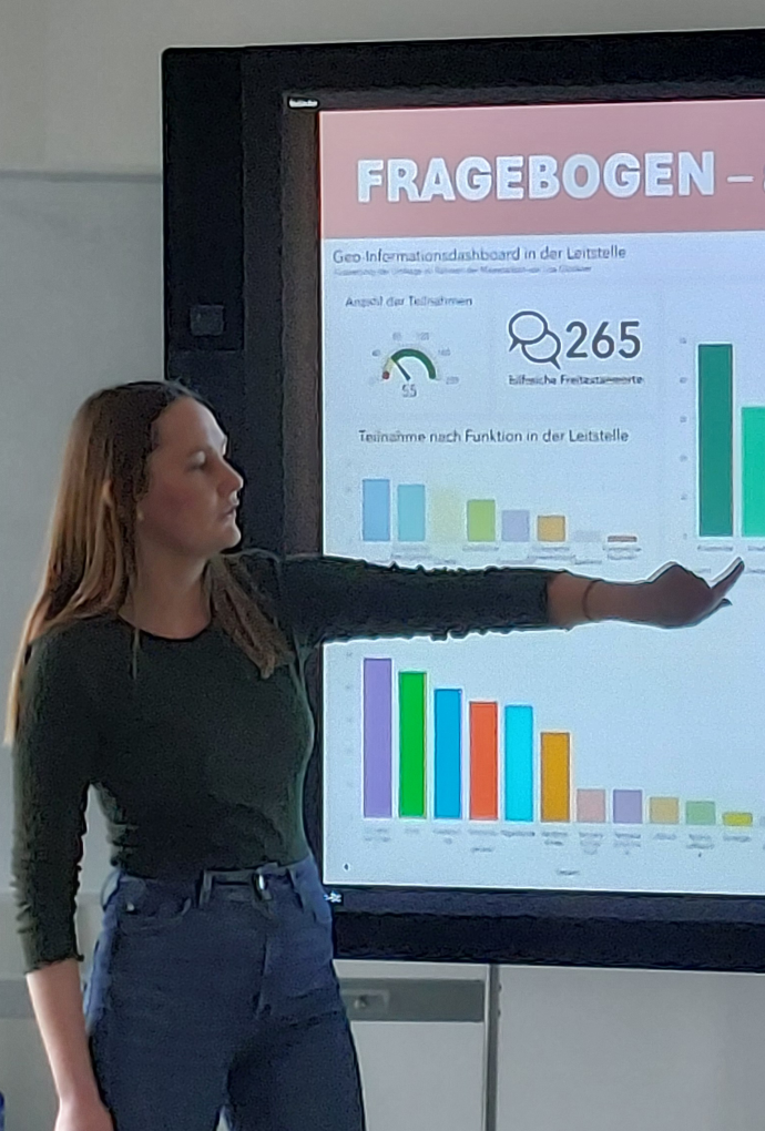 Präsentation