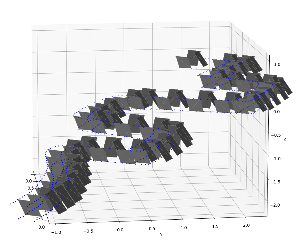 Diagramm