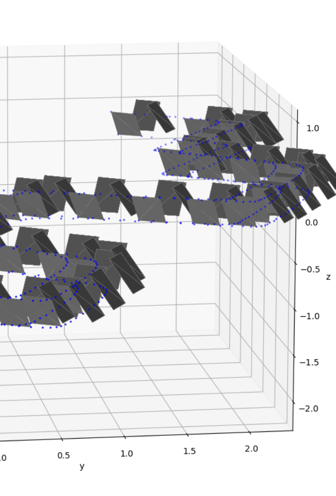 Diagramm