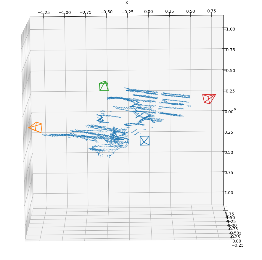 Diagramm