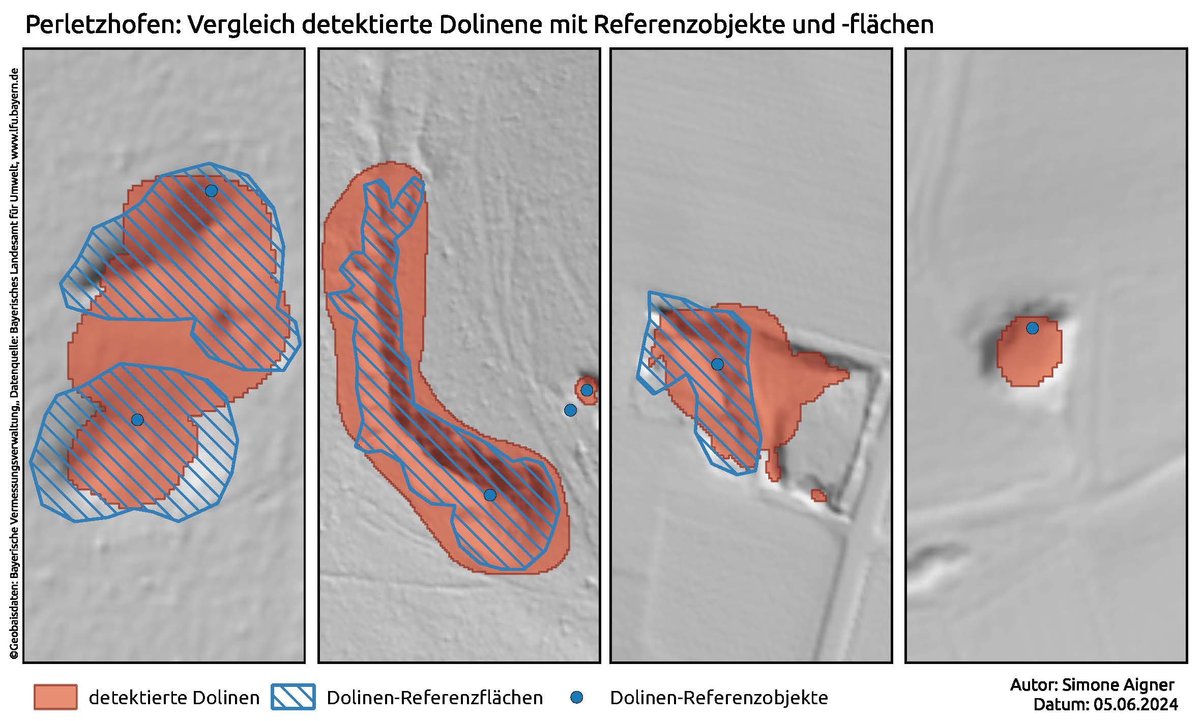 Grafik