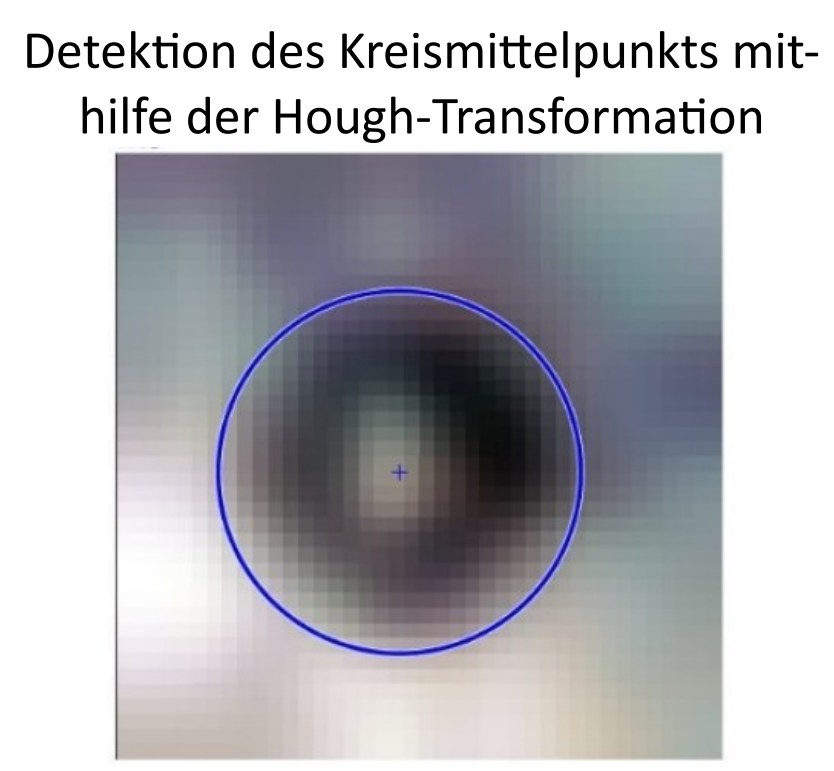 Rasterbild