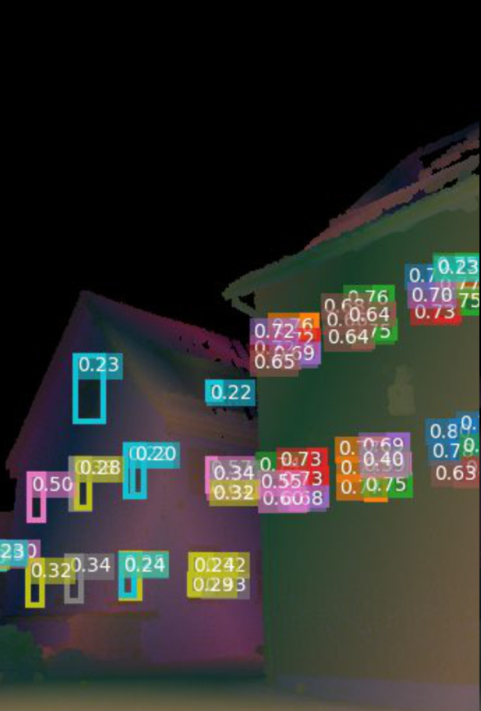 Abbildung 3: Segmentierung von Fahrzeugen in der Bilddomäne, links die erkannten Objekte im Bild, rechts die daraus abgeleiteten pixelgenauen Masken.