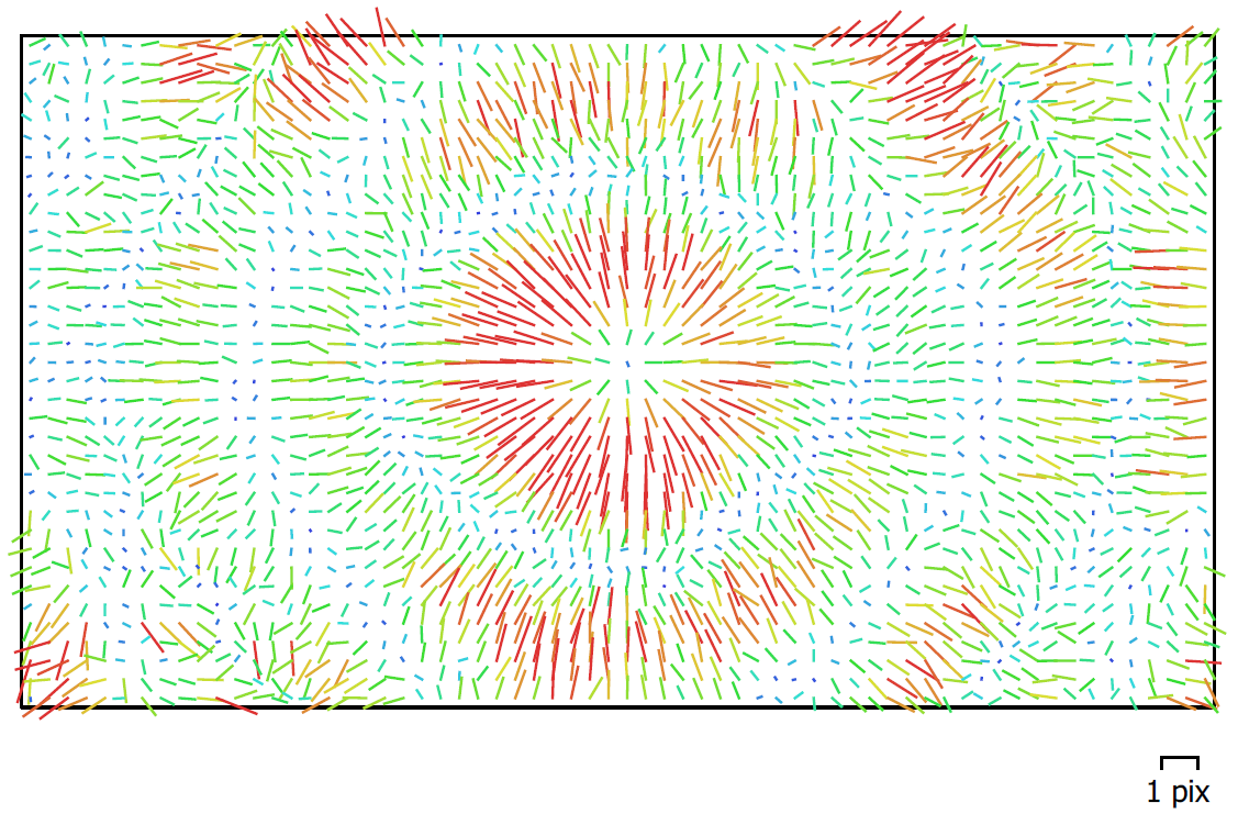 Grafik