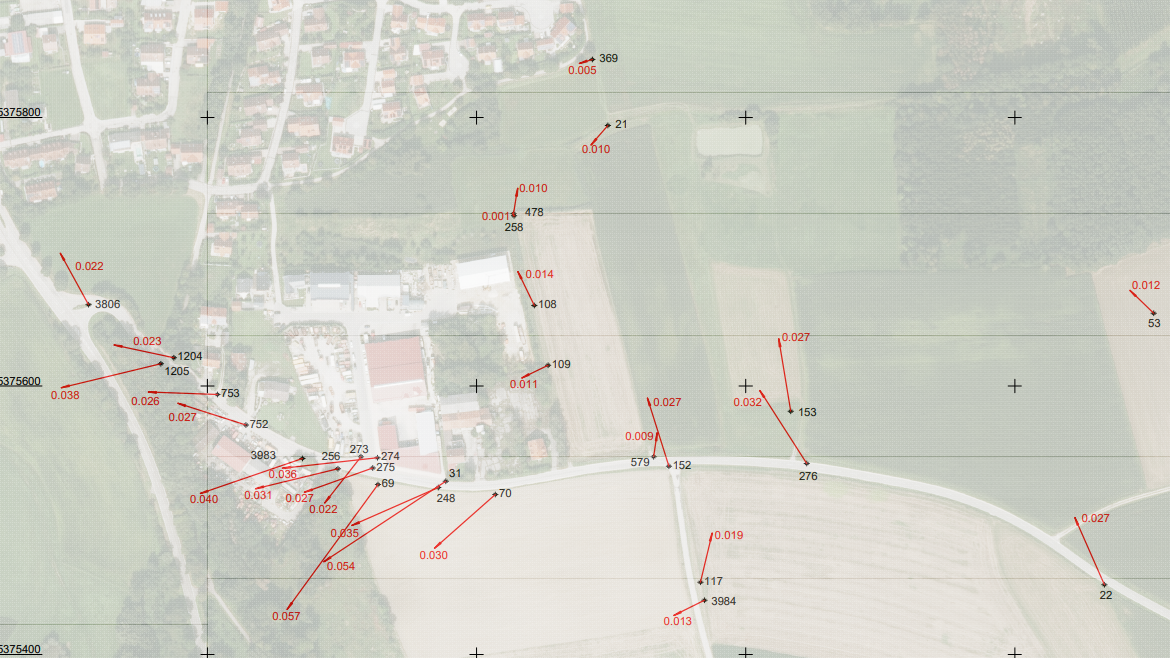 Luftbild mit Vektoren