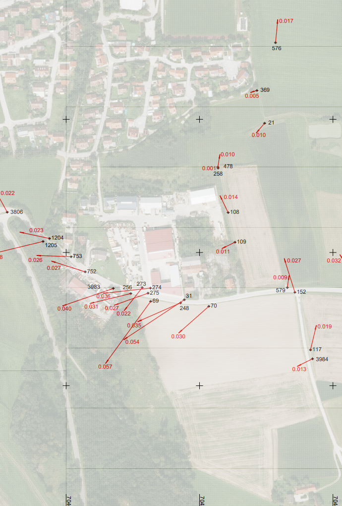 Luftbild mit Vektoren