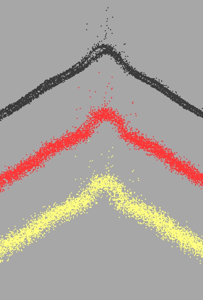 Screenshot Vergleich