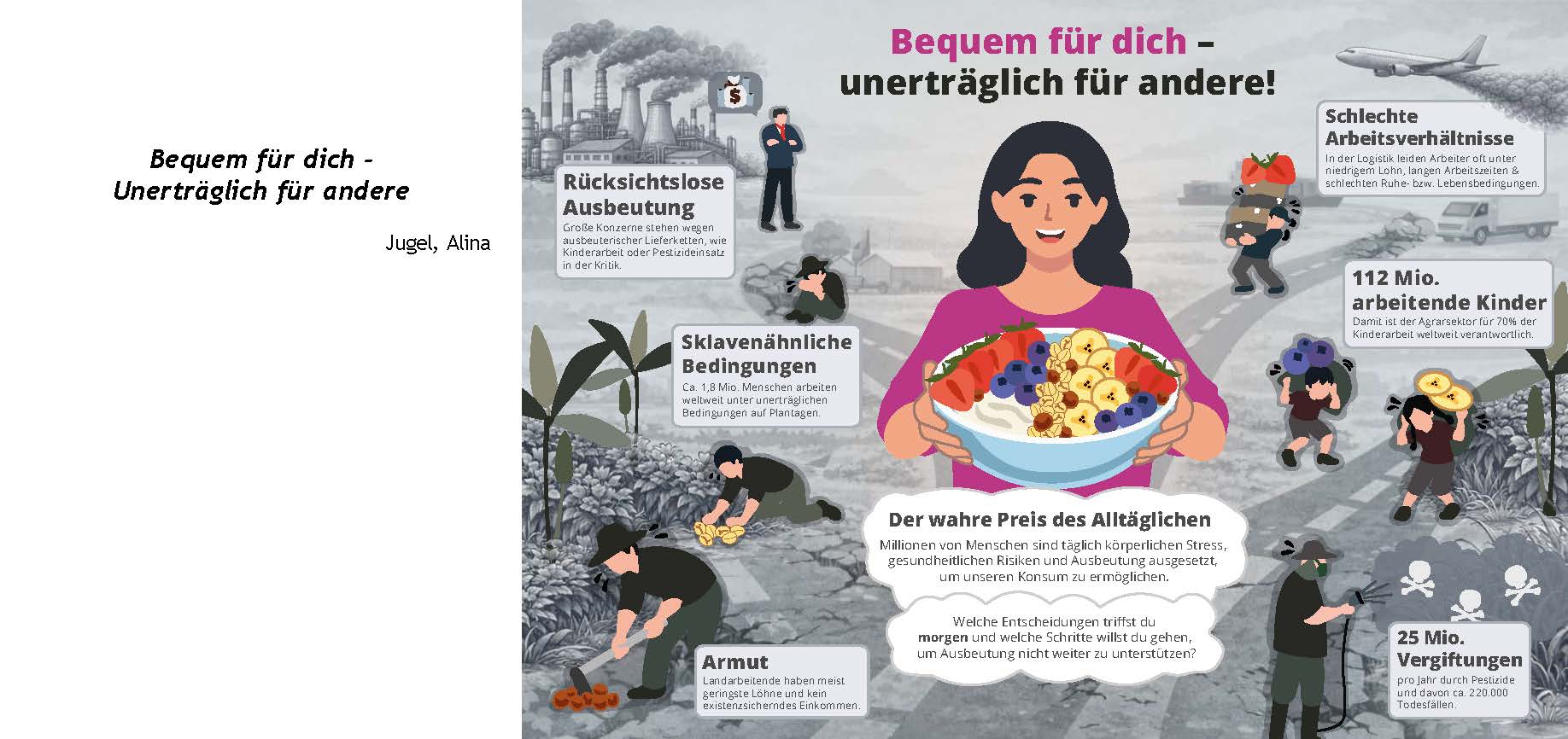 Infografik