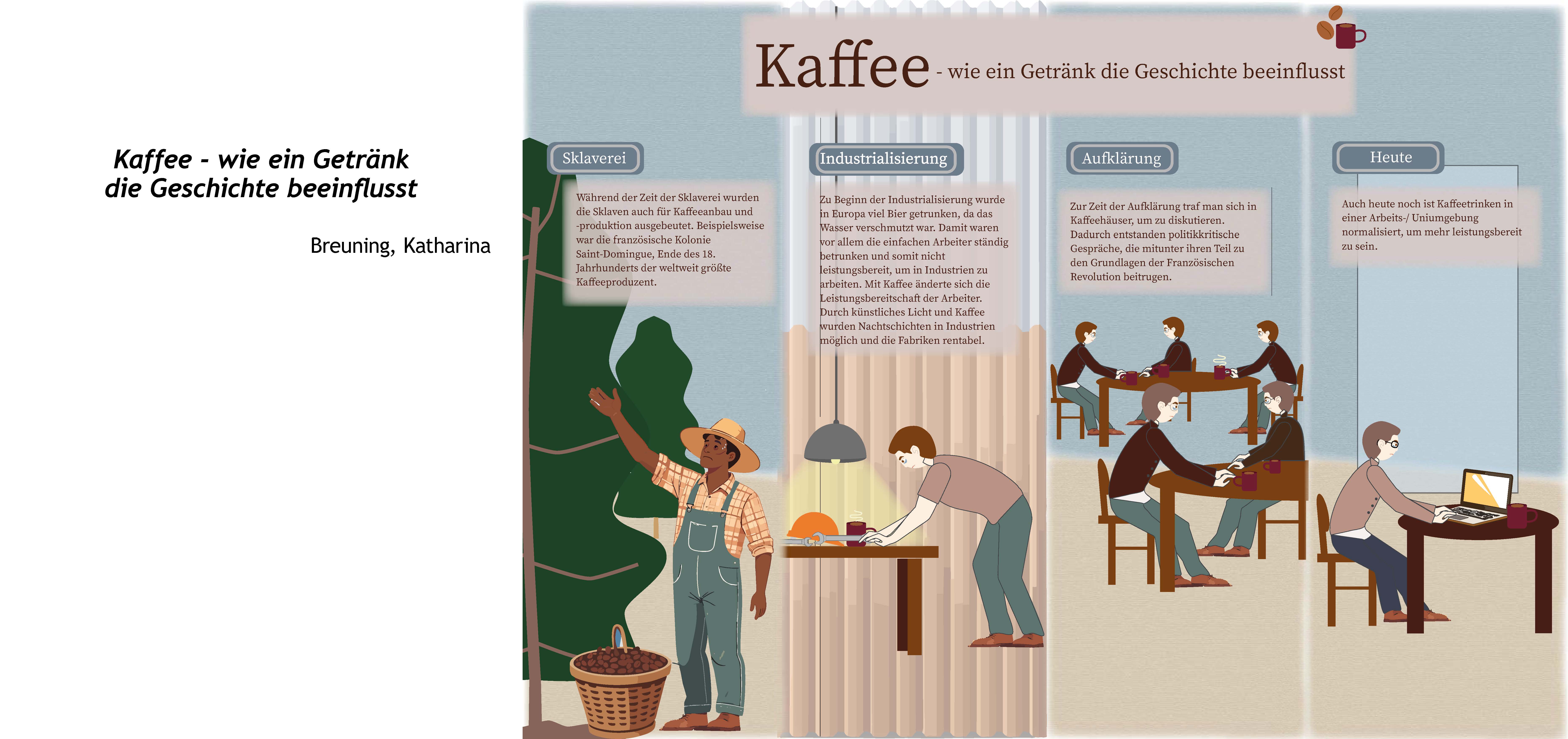 Infografik