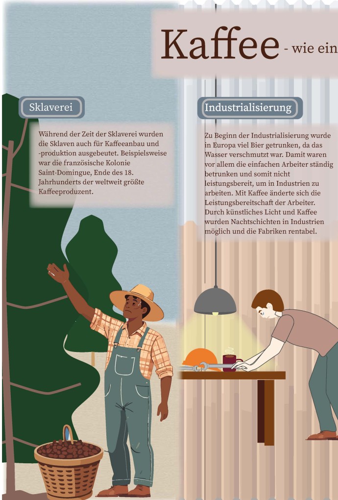 Infografik