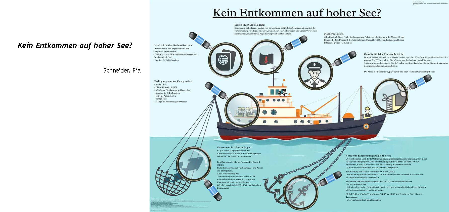 Infografik