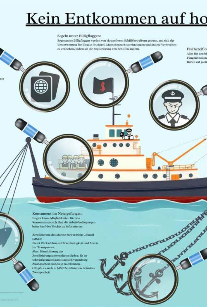 Infografik