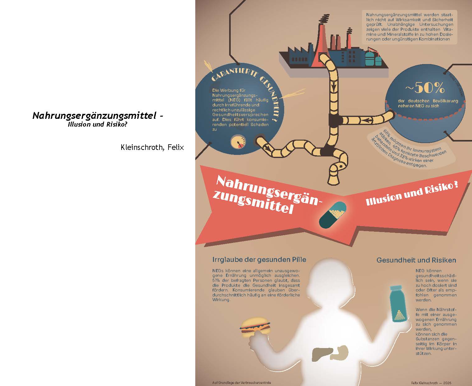 Infografik