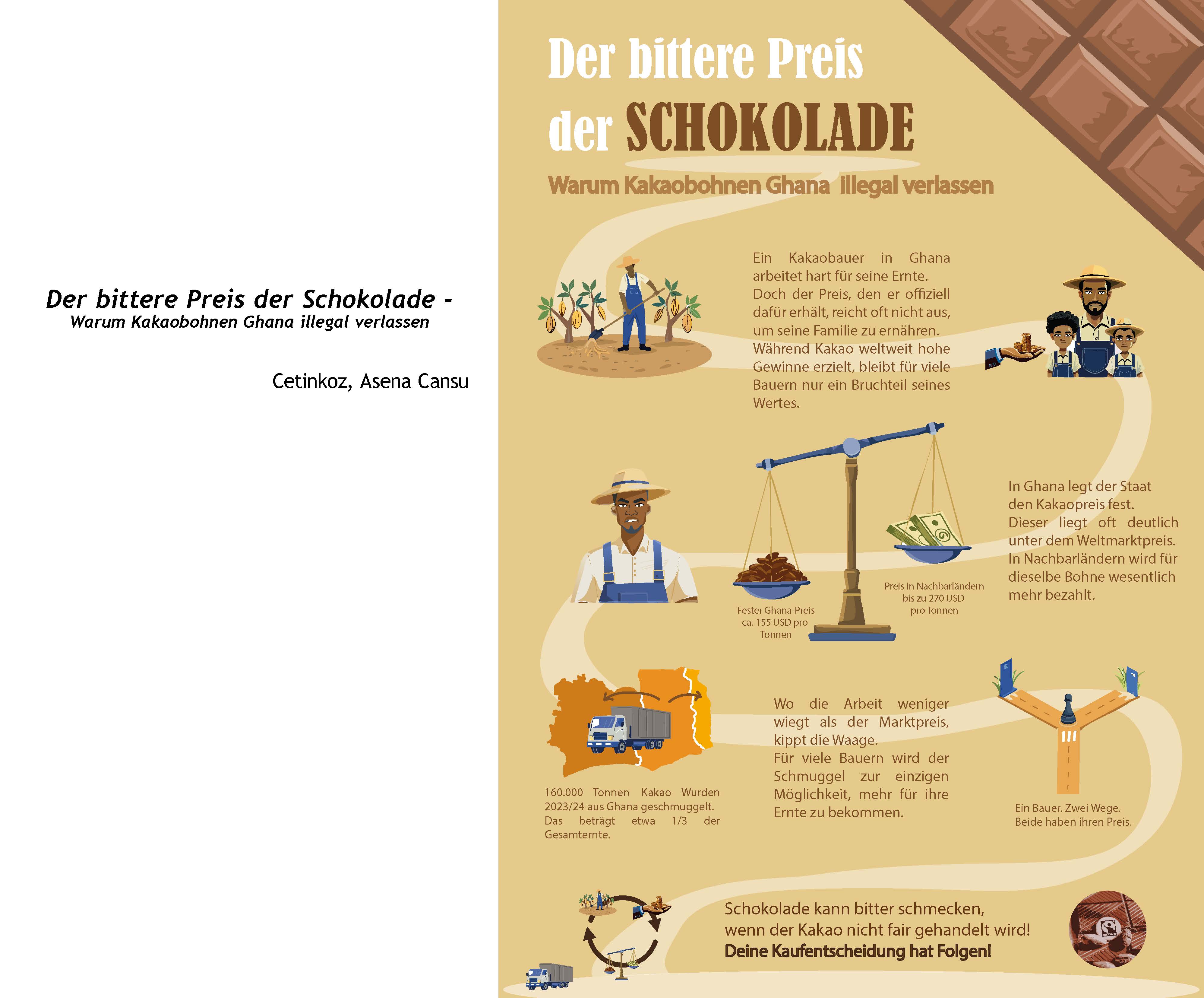 Infografik
