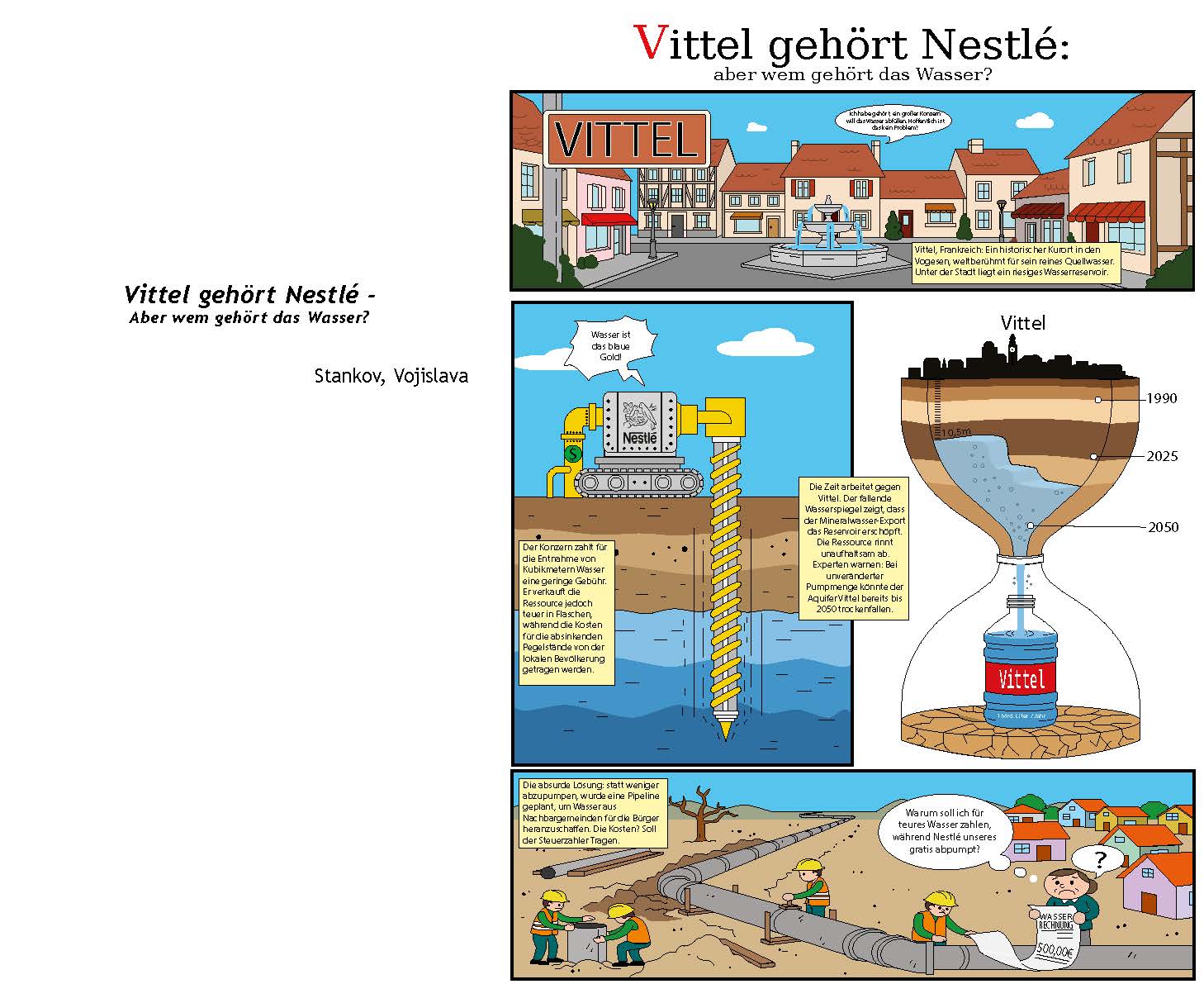 Infografik