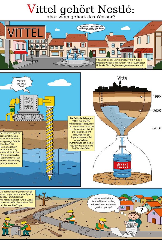 Infografik