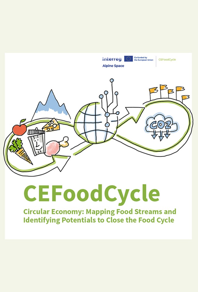 Die Grafik zur Kreislaufwirtschaft für die Lebensmittelbranche symbolisiert das Projekt CEFoodCycle.