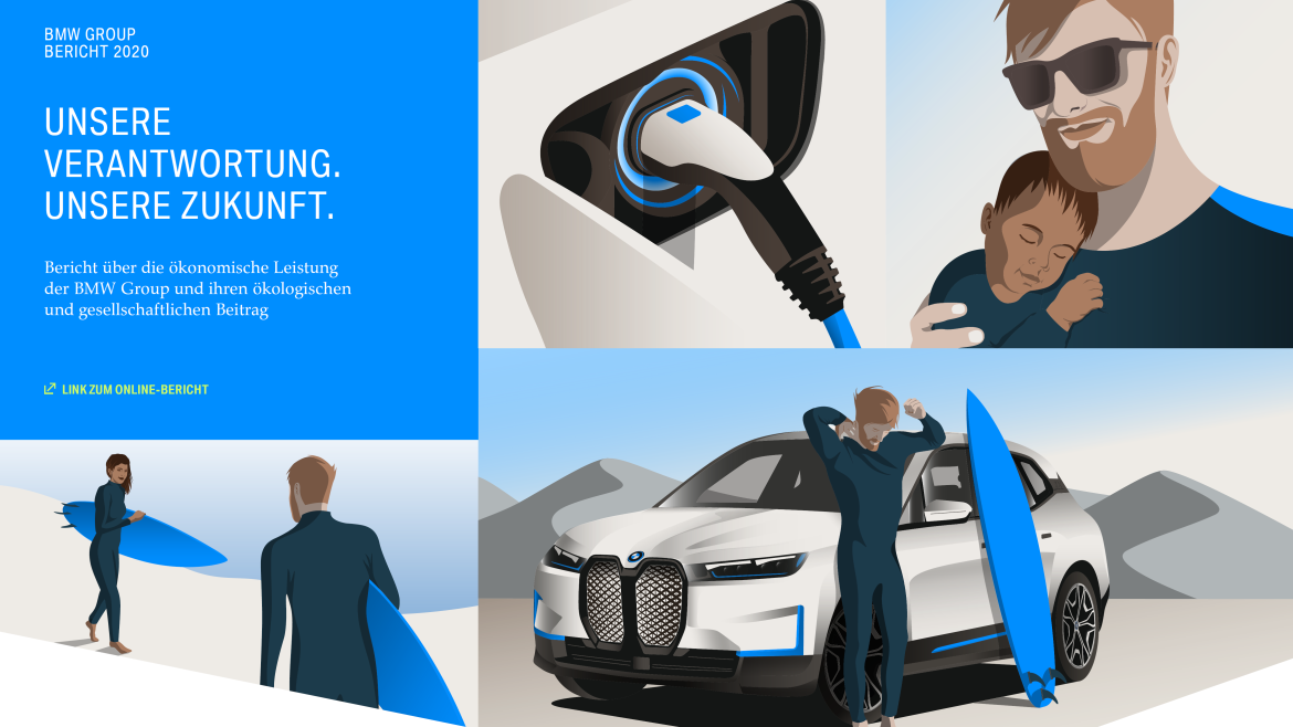 Der BMW Group Bericht 2020