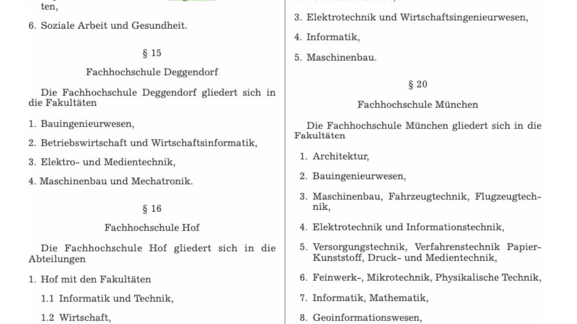 Bayrisches Gesetz- und Verordnungsblatt (2006)
